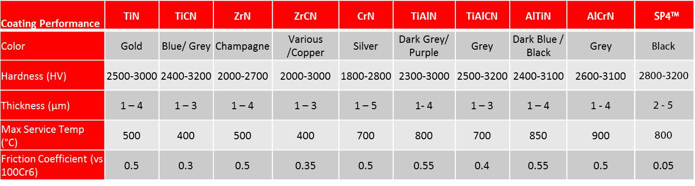 Tooling-Tables.jpg